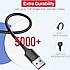 Sıfır Şarj kablosu UGREEN 2.0 A USB-A & Micro USB Data, 1 Metre, Siyah, 60136