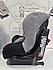 Baby Plus  Cosmo Sp Isofix 9-18 kg Oto Koltuğu