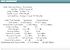 Zyxel  VMG3312-B10B 4 Port 300 Mbps VDLS2 Modem