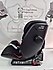 Britax-Römer  Britax Römer Advansafix IV R Adac'lı 9-36 kg Oto Koltuğu