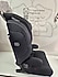 Recaro  Monza Nova 2 Seatfix 15-36 kg Oto Koltuğu