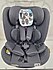 Chicco  Mokita I-Size Air 76-150 cm 9-36 kg Oto Koltuğu