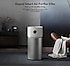 Xiaomi  Smart Air Purifier Elite Akilli Hava Temizleyici (Xiaomi Türkiye Garantili) Sıfır Kapalı Kutu