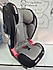 Baby Plus  15-36 Kg Oto Koltuğu