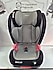 Baby Plus  15-36 Kg Oto Koltuğu