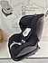 Britax-Römer  Trifix 2 I-Size Isofixli 9-18 kg Oto Koltuğu