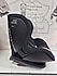 Britax-Römer  Trifix 2 I-Size Isofixli 9-18 kg Oto Koltuğu