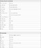 Samsung  Galaxy Tab A9 Plus SM-X210N Mavi 4 GB 64 GB 11" Tablet
