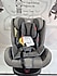 Heyner  Kids Infiny Twist Isofix 0-36 kg Oto Koltuğu