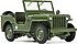 Willys Jeep Metal Model Araç