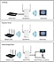 Asus  RP-N12 300 Mbps Wifi Güçlendirici