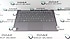 LENOVO YOGA S940-14IIL, S940-14IWL (ÜST KASA+KLAVYE+TOUCH PAD)