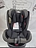 Heyner  Kids Infiny Twist Isofix 0-36 kg Oto Koltuğu