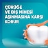 Sensodyne Promine Aktif Diş Minesi Kalkanı Nane Ferahlığı Diş Macunu 75 ml x 2 ADET