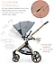Huggy  Revo 5 in 1 Gri Travel Sistem Bebek Arabası