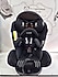 Yoyko  Rabbit 360 Dönebilir Yatabilir Isofixli 0-36 kg Oto Koltuğu