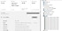 HP  255 G8 AMD Ryzen 5 5500U 32GB RAM 1TB SSD 15.6” FHD 7N4W2AA (İKİNCİ EL)
