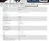 Hitachi  160 GB 2.5” SATA Laptop Hard Disk (İkinci El , Sağlık 73)