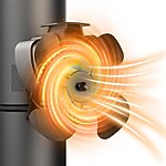 Elektriksiz soba vantilatörü, Şömine vantilatörü, 4 yapraklı, ısı ile çalışır, şömine sobası için vantilatör