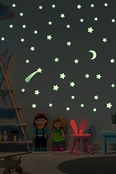 Gece parlıyan duvar fosforu yıldızlar Sıfır üründür...