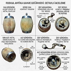 Antika Rodina Ahşap Kahve Değirmeni