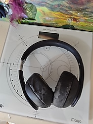 Anker SoundCore life Q10 kulaklik