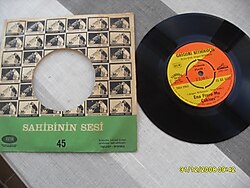 grigori bithikoçis – ena ftero mu çakises