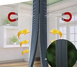 Şeffaf Perde Şeffaf Branda Kapı Perdesi 40 cm Kanat | Manyetik PVC Hava Perdesi | 40cm x 250cm (2,5m) 2mm Kalın