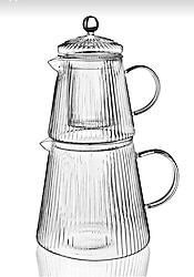 cam çaydanlık 🫖