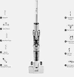 Karaca Aquaclean Pet 3in1 Islak ve Kuru Kablosuz Dikey Süpürge