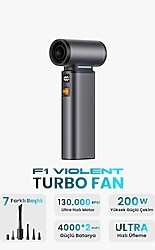F1 Violent Turbo Jet Fan 130000RPM